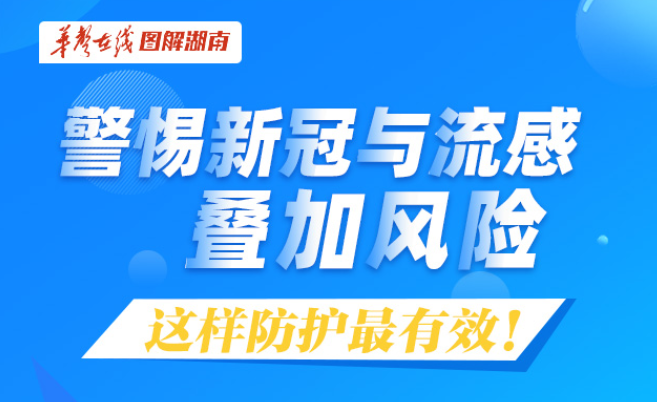 【科普动起来】图解｜警惕新冠与流感叠加风险，这样防护最有效！