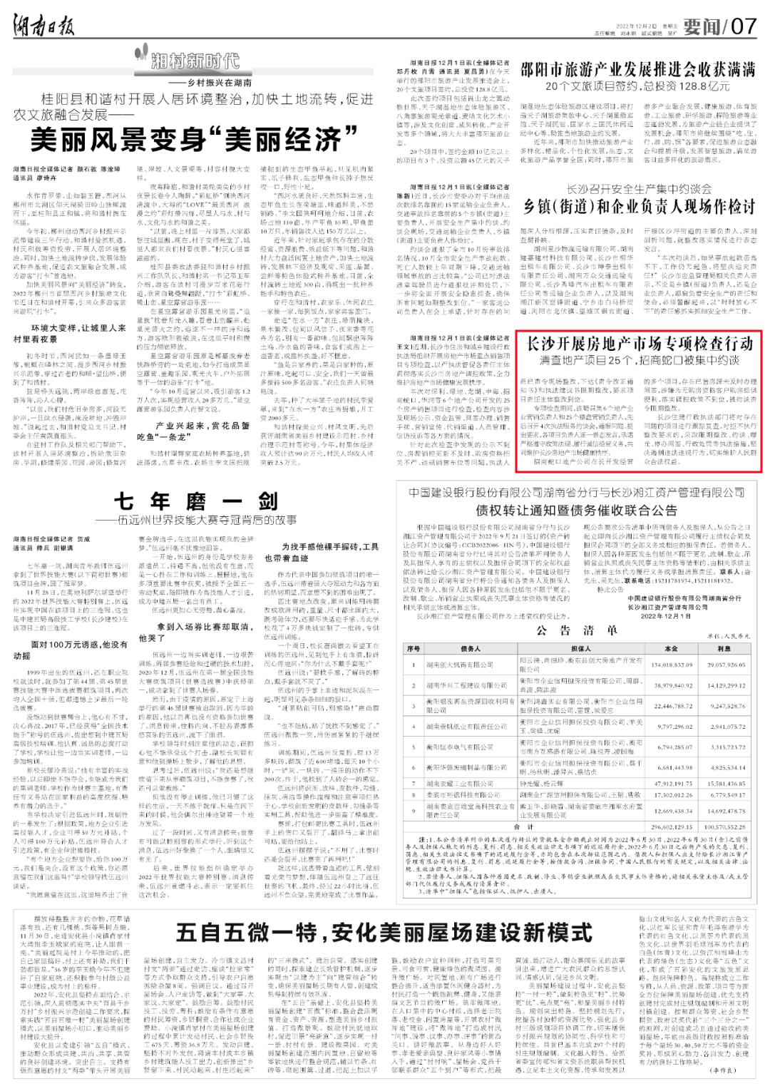 湖南日报|长沙开展房地产市场专项检查行动 清查地产项目25个，招商蛇口被集中约谈