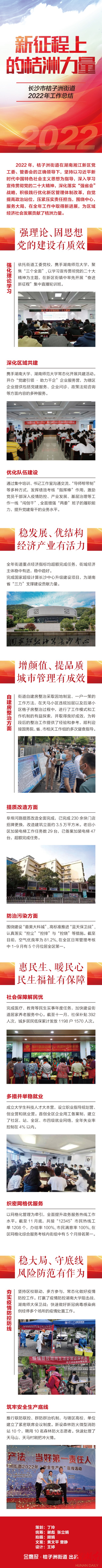 长图|新征程上的桔洲力量——长沙市桔子洲街道2022年工作总结