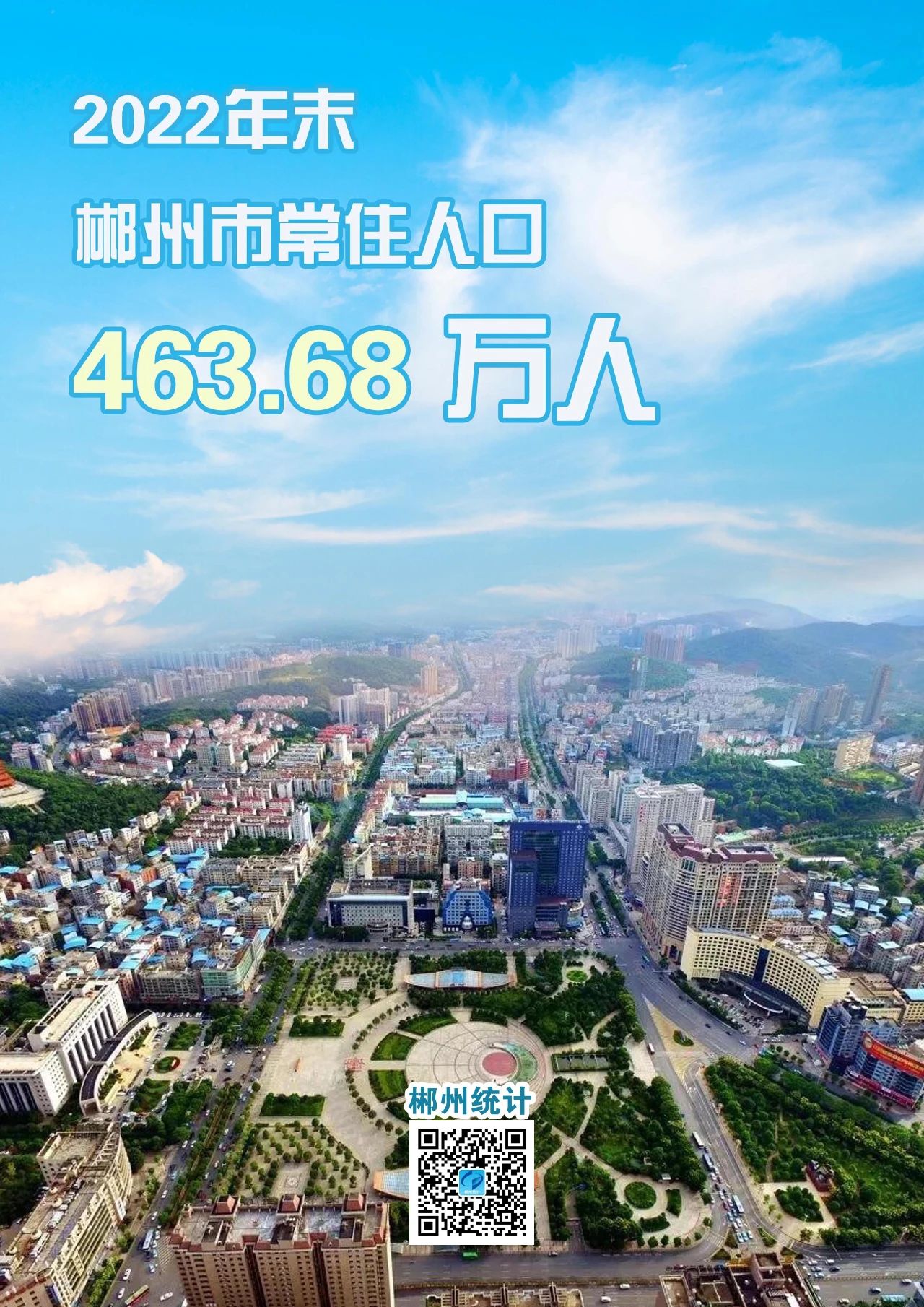 郴州城区人口_郴州大数据新鲜出炉!2021年末郴州常住人口465.79万人,人均可支