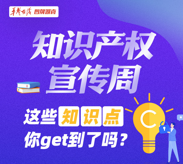 【图解】知识产权宣传周 | 这些知识点你get到了吗？