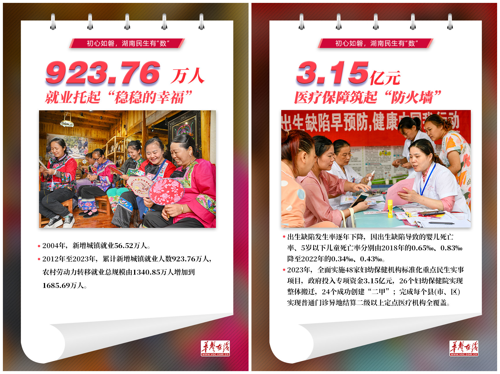 【海报】初心如磐，湖南民生有“数”