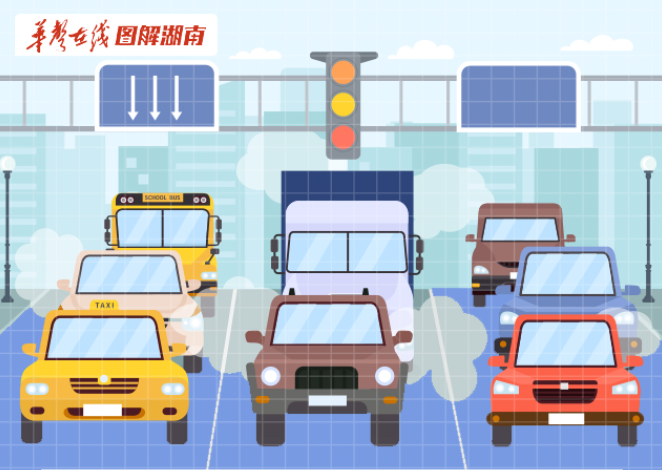 【图解】条条大道至远方，湖南公路今年这样建
