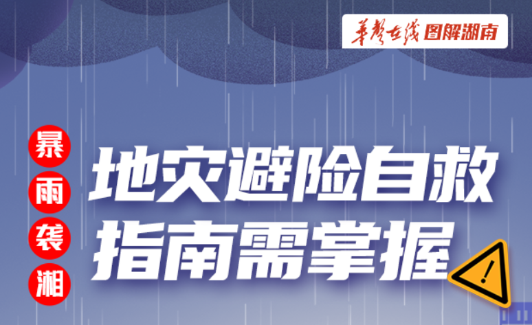 【科普动起来】暴雨袭湘，地灾避险自救指南需掌握！