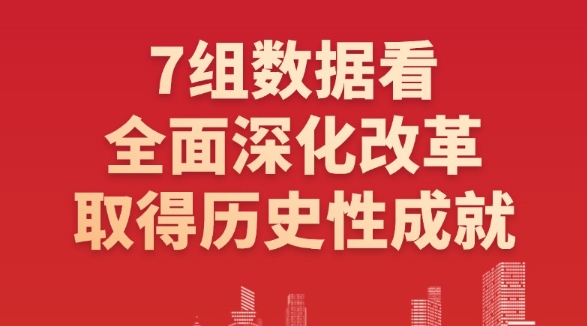 【图解】7组数据看全面深化改革取得历史性成就