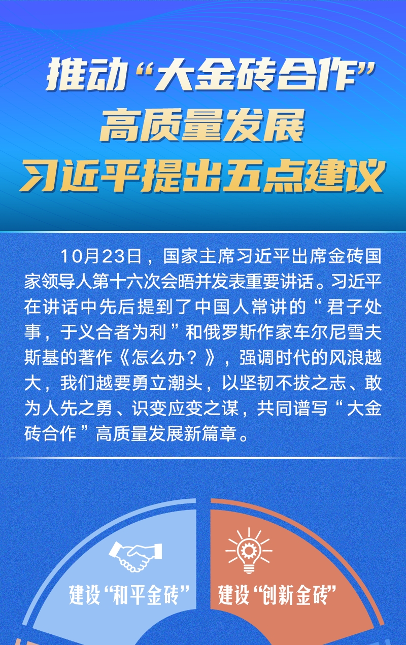 推动“大金砖合作”高质量发展，习近平提出五点建议