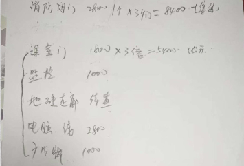 家長給孩子辦退學遇“提燈定損”  拔掉一條網(wǎng)線賠1000元