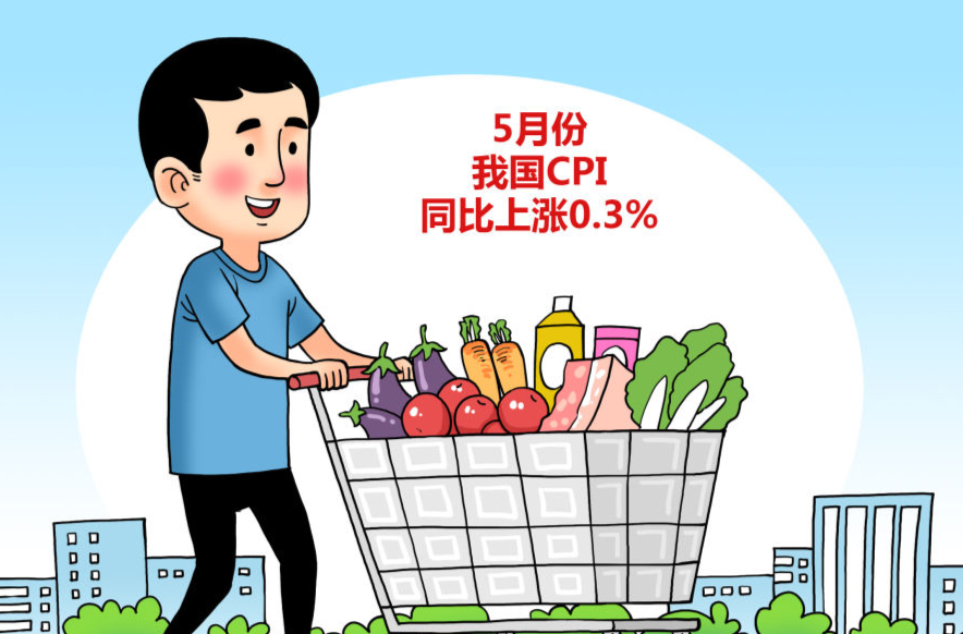 5月份物价持续平稳运行——透视5月份CPI和PPI数据