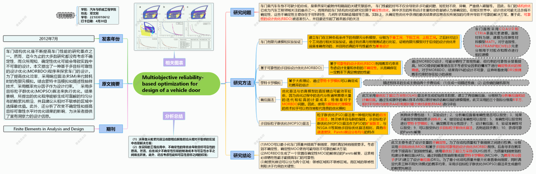 “學霸筆記”大比拼！這場閱讀筆記打卡活動收獲千余份筆記