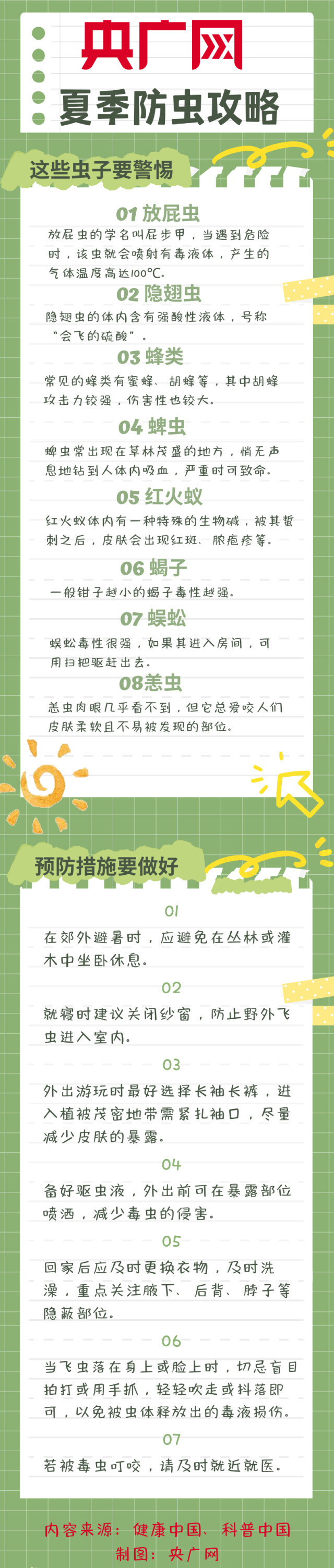 全是干货！这份夏季防虫攻略请收好