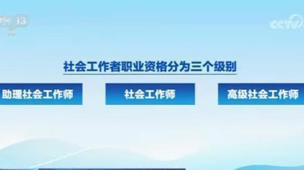 社工“考證熱”，這支隊伍什么樣？