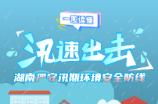 一图读懂丨“汛”速出击！湖南严守汛期环境安全防线