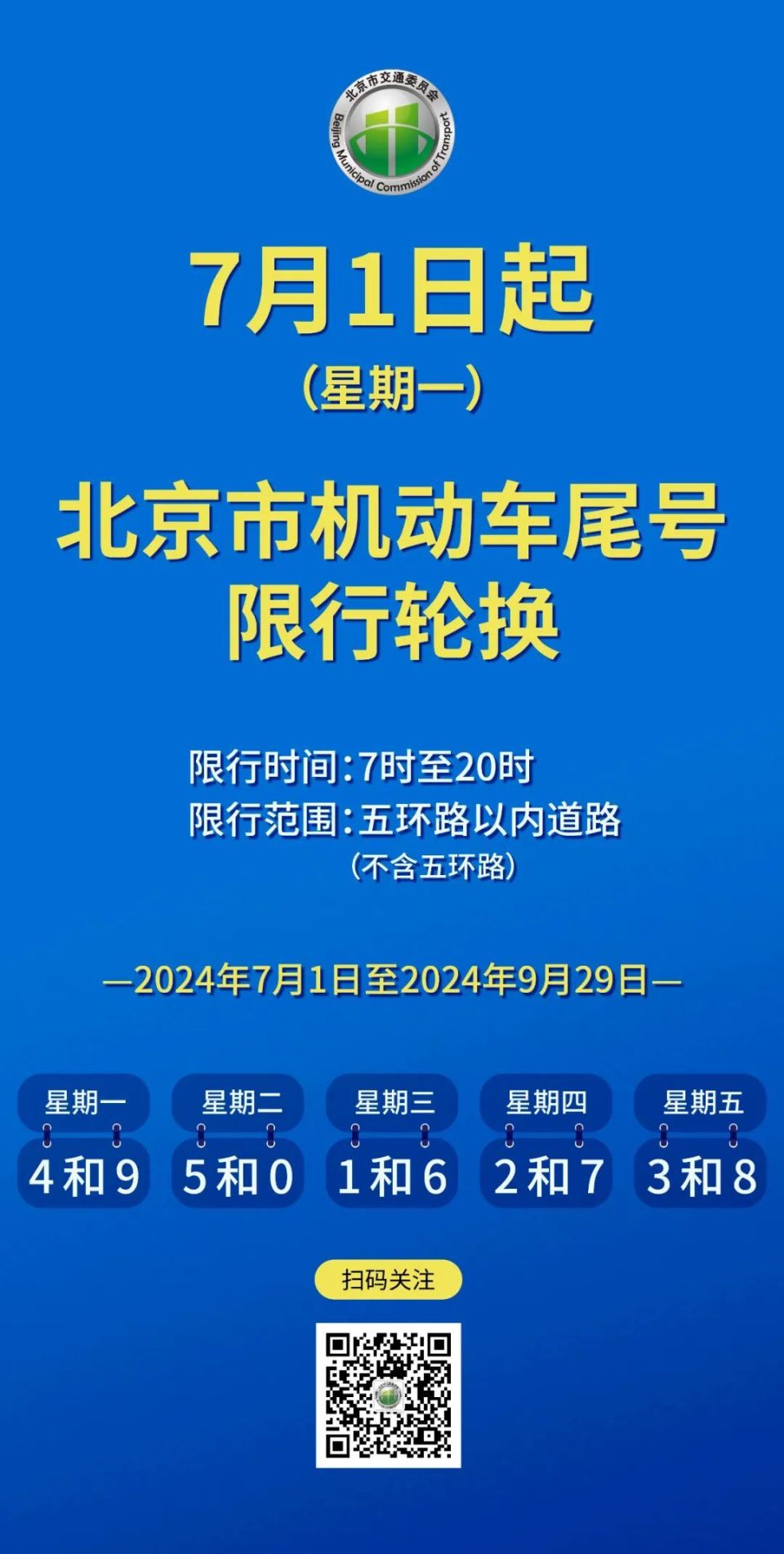 今天起，北京施行新一轮尾号限行