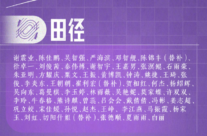 一起加油！巴黎奥运开幕在即，中国国家队出征选手名单更新