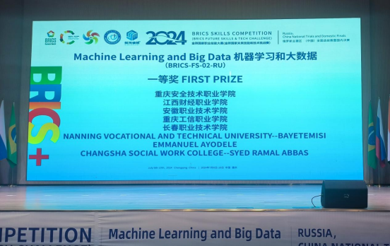 長沙民政職院留學(xué)生在2024金磚國家職業(yè)技能大賽機(jī)器學(xué)習(xí)和大數(shù)據(jù)賽項(xiàng)國內(nèi)總決賽中喜獲一等獎(jiǎng)