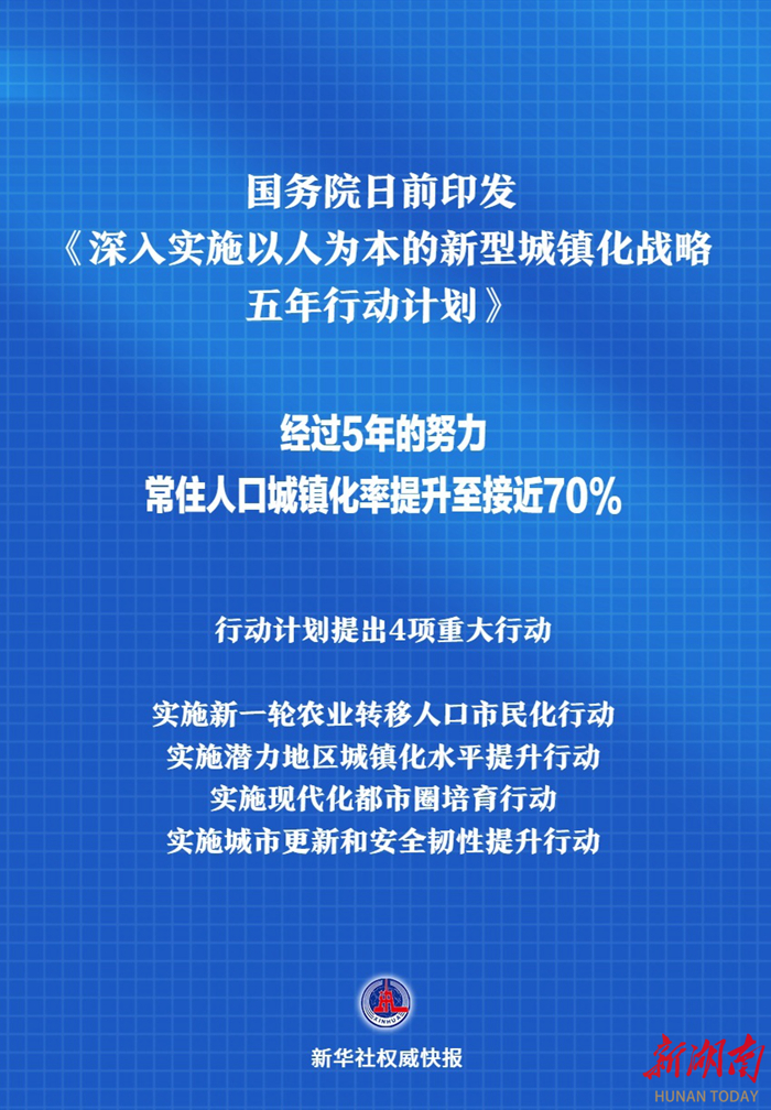 國(guó)務(wù)院印發(fā)《深入實(shí)施以人為本的新型城鎮(zhèn)化戰(zhàn)略五年行動(dòng)計(jì)劃》