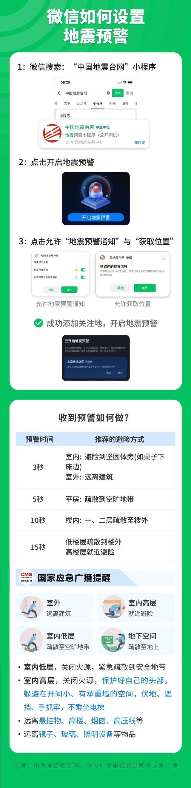 微信地震预警全国上线，用户可获取秒级预警
