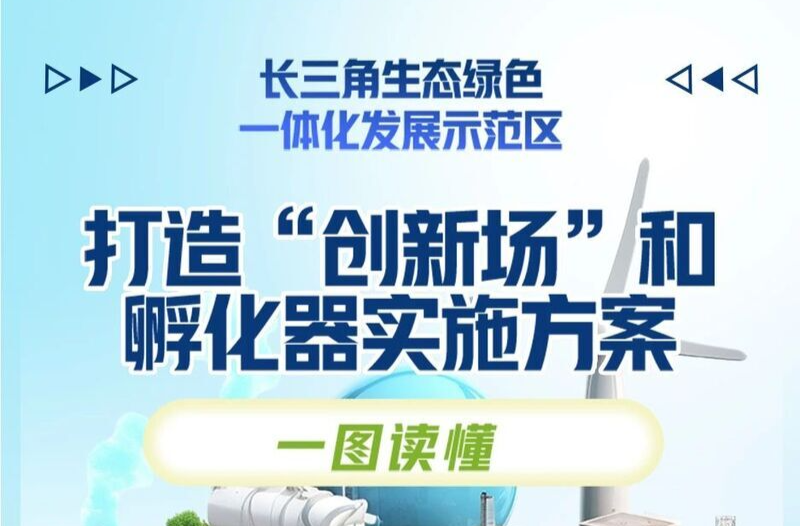 他山之石｜一圖讀懂長三角示范區(qū)打造“創(chuàng)新場”和孵化器實(shí)施方案