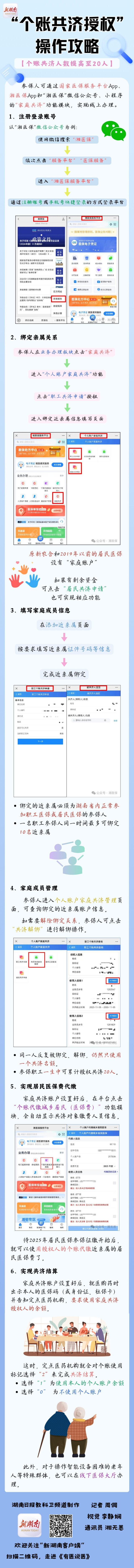 “醫(yī)”圖讀懂｜個(gè)人賬戶共濟(jì)人數(shù)增至20人，如何操作呢？