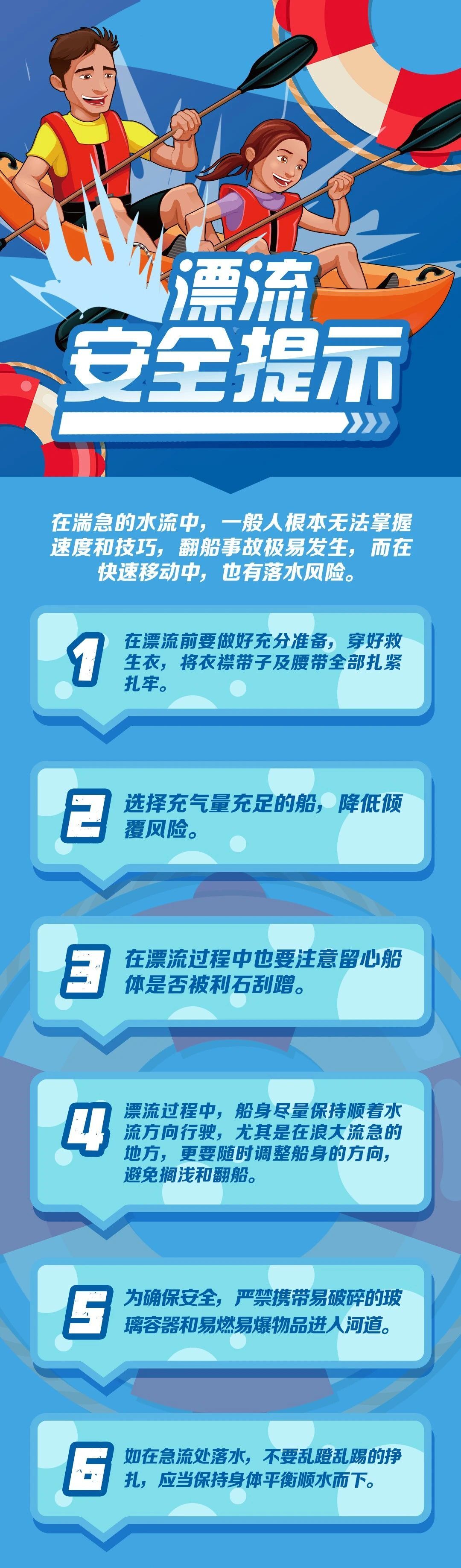 漂流像“渡劫”？如此“刺激”太危險！安全提示