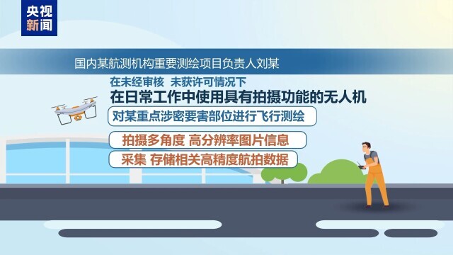 無人機“黑飛”“亂飛”會帶來哪些安全問題?一文了解