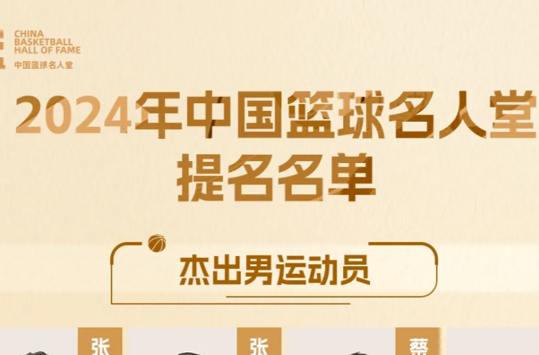 22人進入2024年中國籃球名人堂提名名單