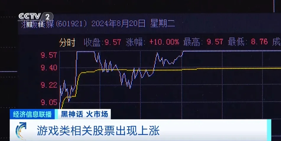 断货半岛·体育中国官方网、加价“抢货”！“悟空”火爆全球它们也卖疯了！你出手了吗(图17)