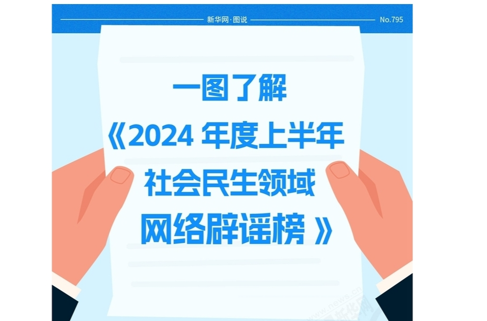 新華網(wǎng)圖表｜一圖了解《2024年度上半年社會(huì)民生領(lǐng)域網(wǎng)絡(luò)辟謠榜》