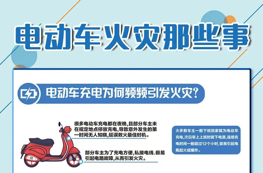 应急科普丨电动车火灾如何防范？速看→