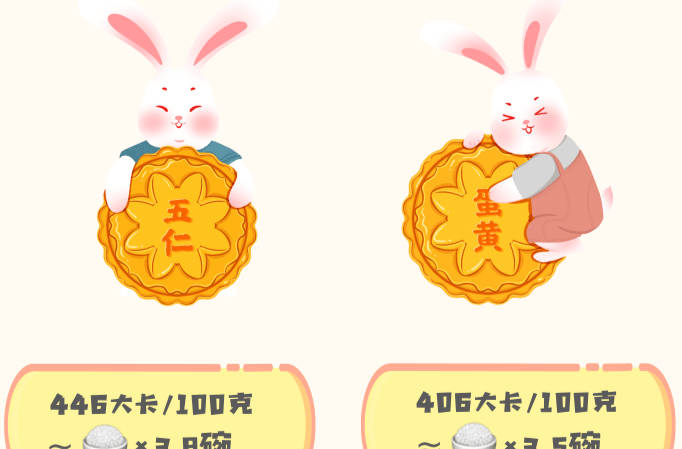 中秋·健康丨一块月饼抵三碗饭？注意这几点更能吃出健康与美味→