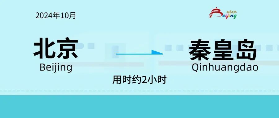 國慶火車票開售！北京高鐵2小時出行圈走起——