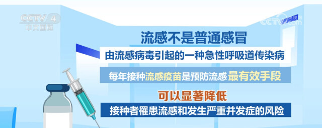 又到一年流感疫苗接种季 这份指南请收好↓