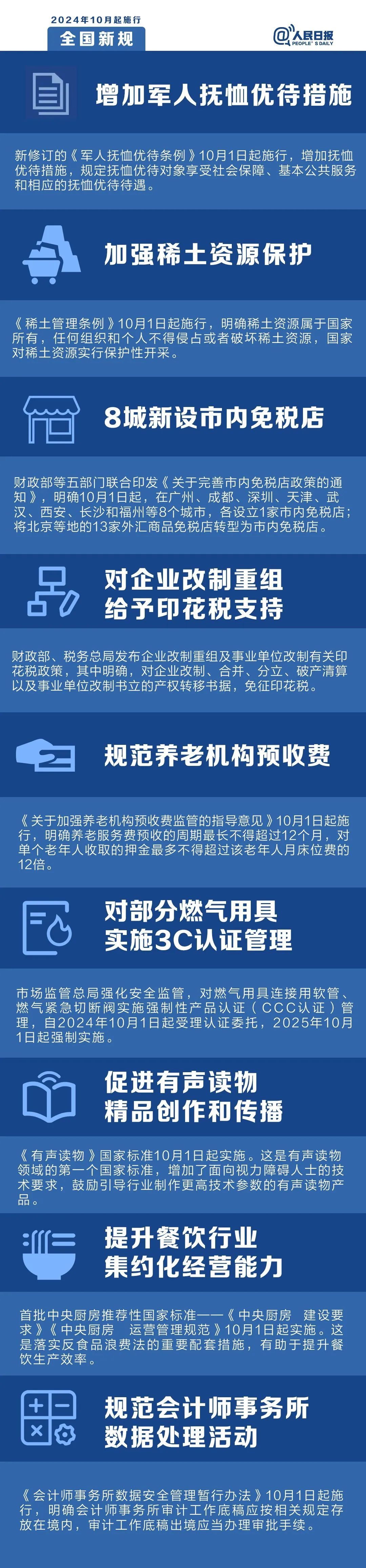 今天起，這些新規(guī)將影響你的生活