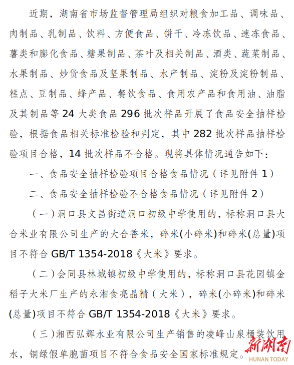 湖南最新通報(bào)：這些食品不合格！其中2批次飲用水檢出致病菌