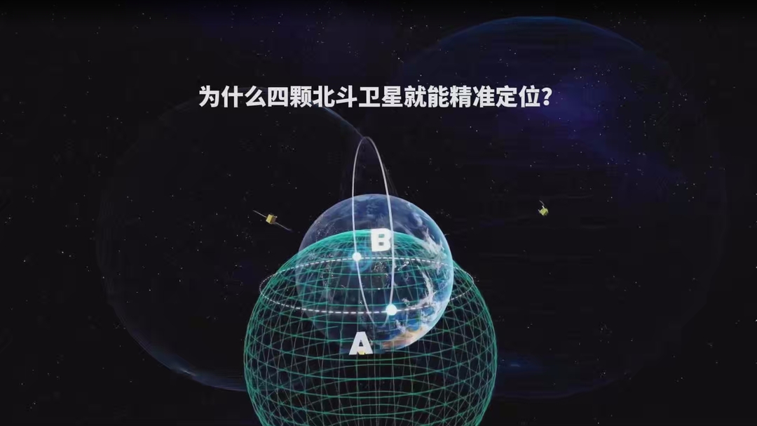 同世界·共北斗 | 科普短片——為什么四顆北斗衛(wèi)星就能精準(zhǔn)定位？