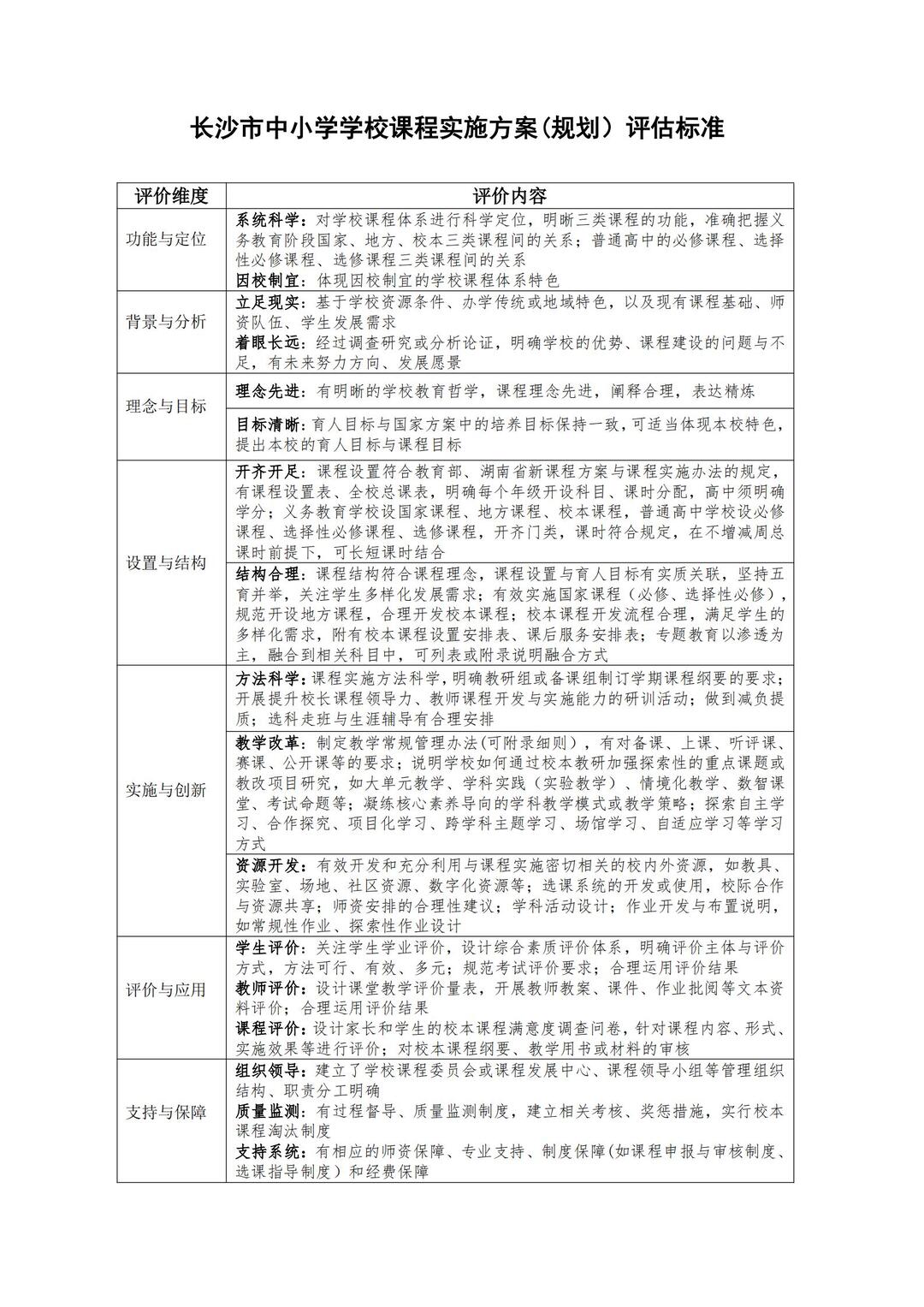 長沙首次發(fā)布！7項(xiàng)17條要點(diǎn)告訴你如何規(guī)劃學(xué)校課程體系