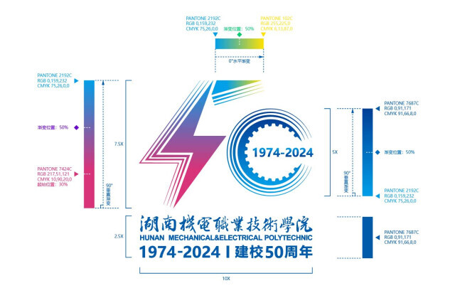 創(chuàng)意設(shè)計獻禮，湖南機電職院師生共創(chuàng)校慶標識