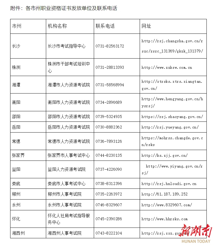 社会工作者师资格证书近期陆续发放