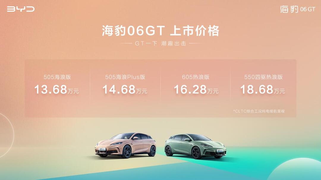 超百项全系标配，“电动小钢炮”比亚迪海豹06GT 13.68万元起售