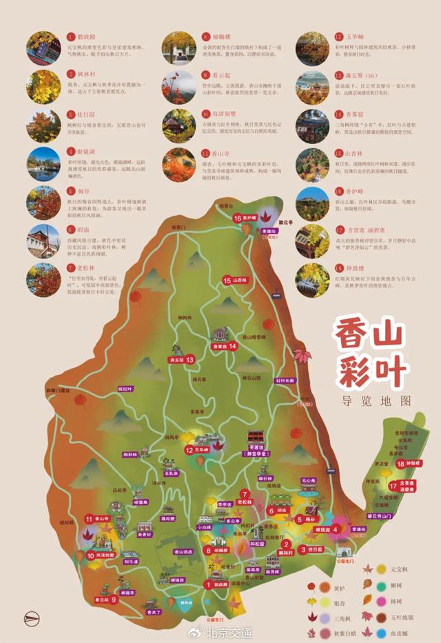 北京香山旅游路线图图片