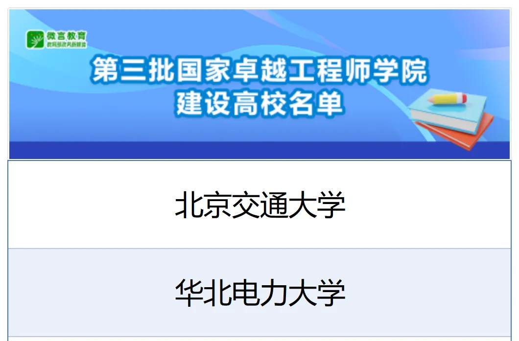 教育部公布名单！湖南两所高校上榜