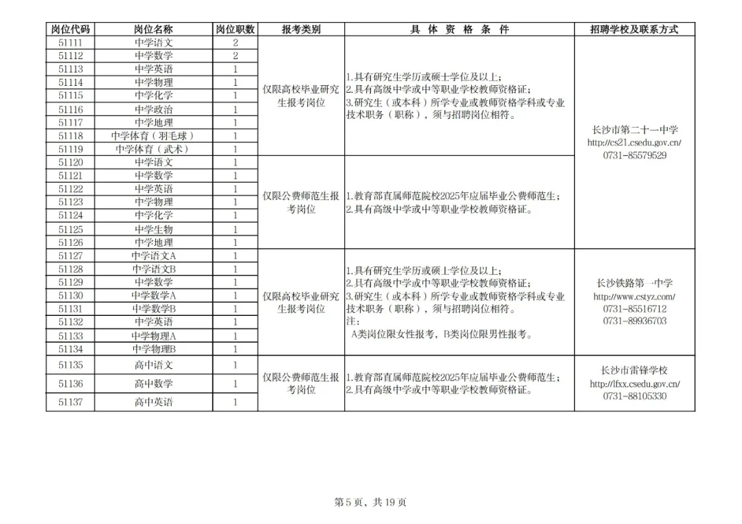 有编制 全学段 大规模！长沙市教育局直属学校招聘785名教职工！