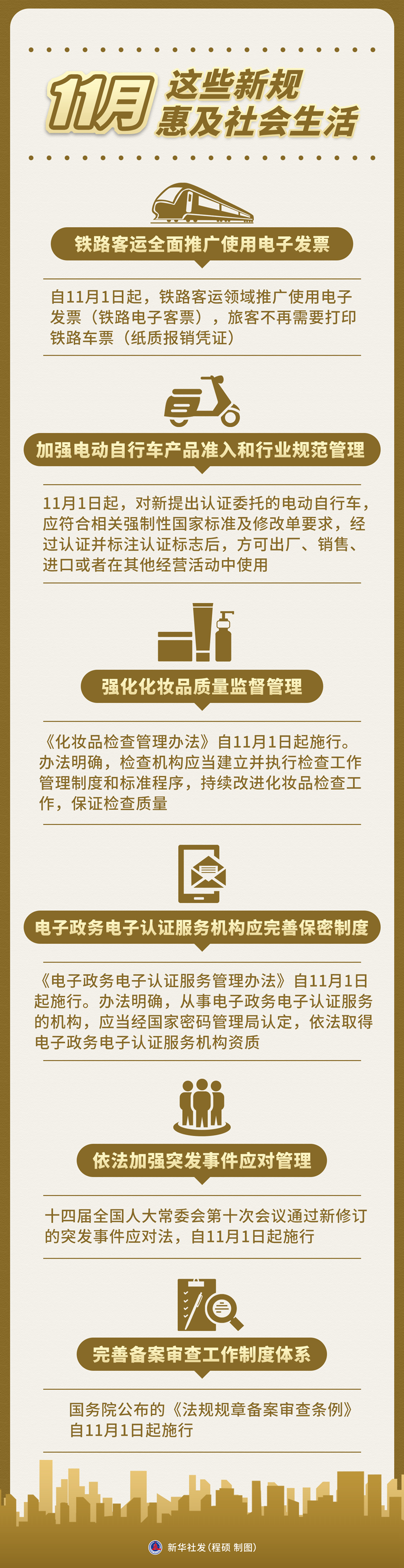 11月，这些新规惠及社会生活