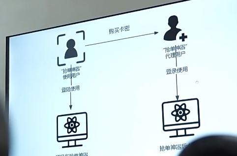 虚拟定位、秒抢“大单”，涉案金额超800万的网约车外挂有何玄机？