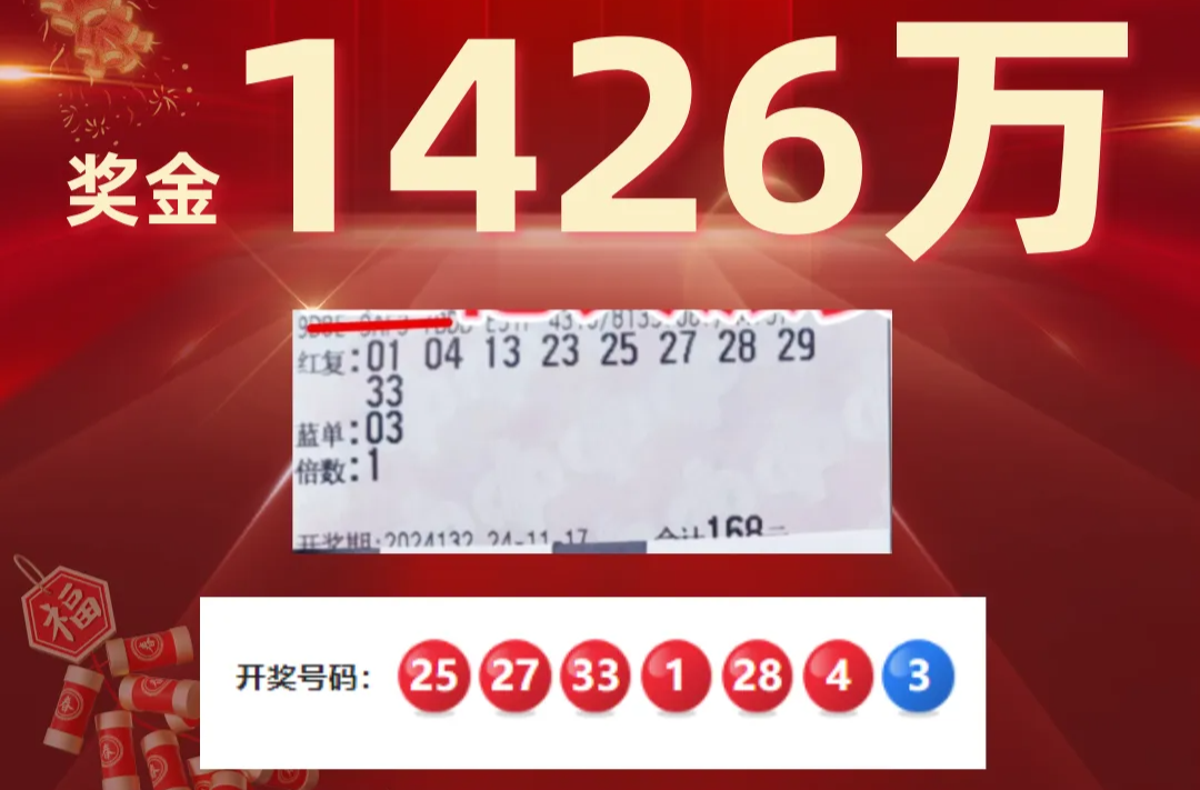 湖南10余人合买彩票，中得1426万元！