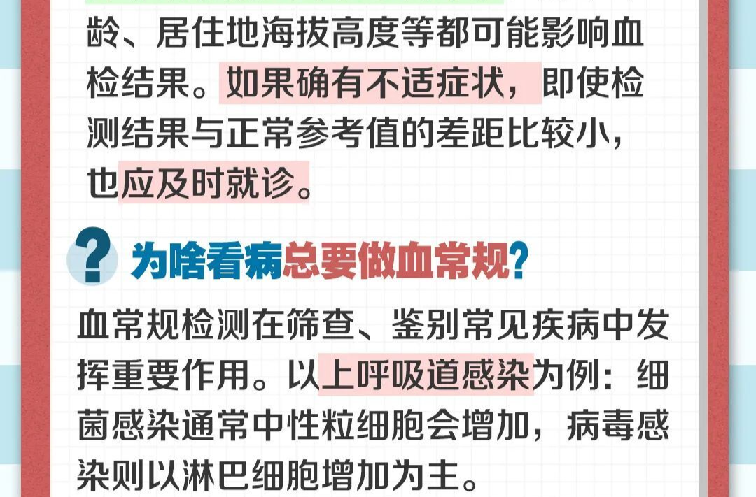 体检报告里的“↑↓”“+-”怎么看？攻略来了