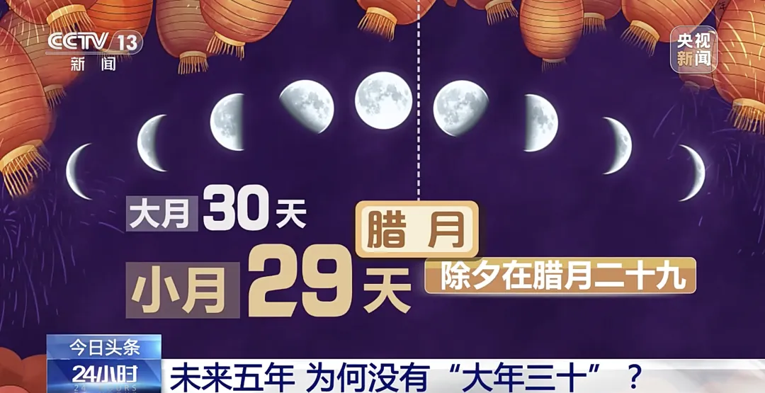 未来5年，都没有“大年三十”！去哪了？