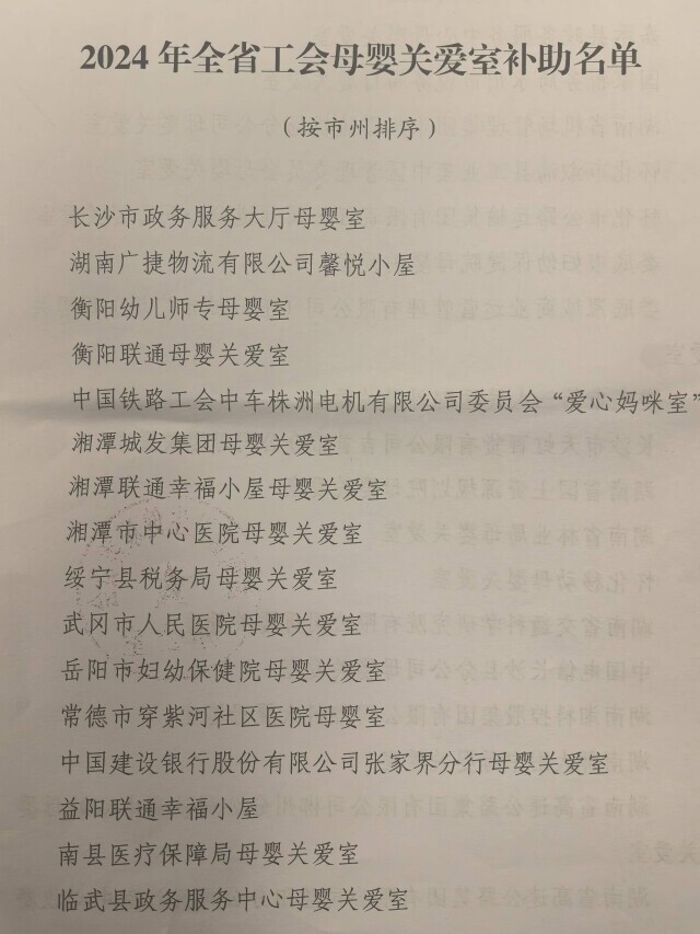 托育、托管做得好，我省74家单位获省总工会专项资金补助