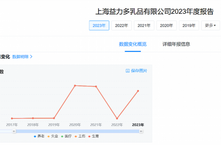 知名饮品突发：关闭！全面停止！很多人爱喝