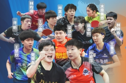 樊振东、王楚钦、许昕都来了！12月12日，乒超联赛第一阶段长沙开打